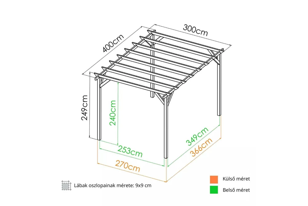 Kép 2/3 - GAEL PERGOLA, 400X300X249 CM